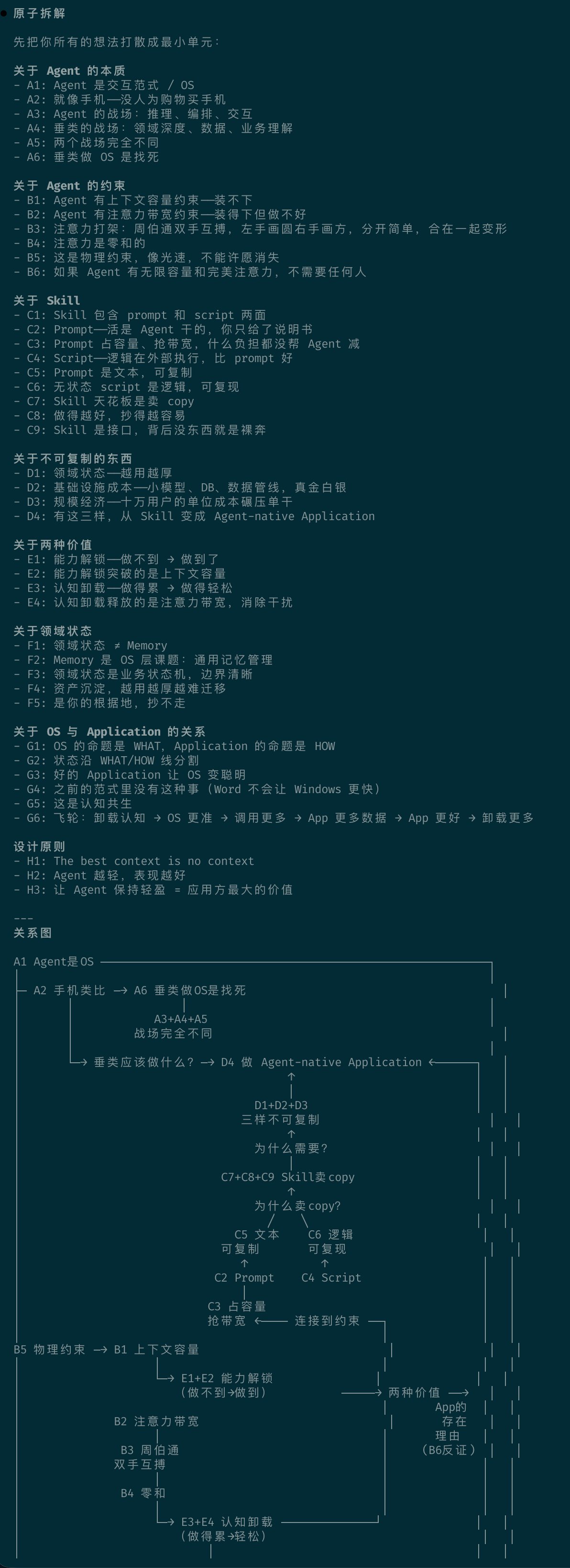 从 Skill 到 Agent-native Application：一张图讲清 Agent 产品的真正护城河